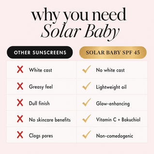 Invisible Sunscreen Oil - SPF 45 Glow Protection For Smooth Radiant Skin