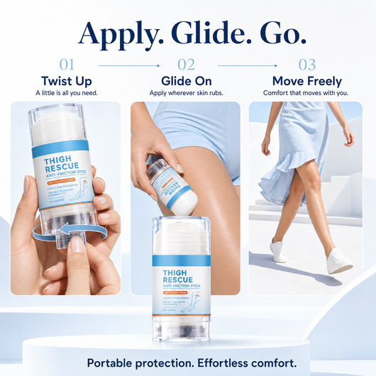 Thigh Rescue | Anti-Chafing Stick