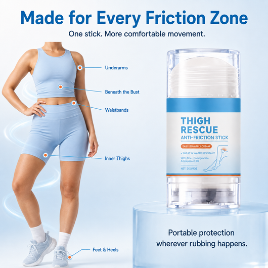 Thigh Rescue | Anti-Chafing Stick
